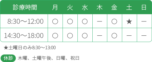 岡山市北区 北長瀬の内科 腎臓内科 のなか内科腎診療所の診療時間は、月・火・水・金8:30～12:00 14:30～18:00　土曜のみ8:30～13:00　休診日：水曜・土曜午後・日曜・祝日